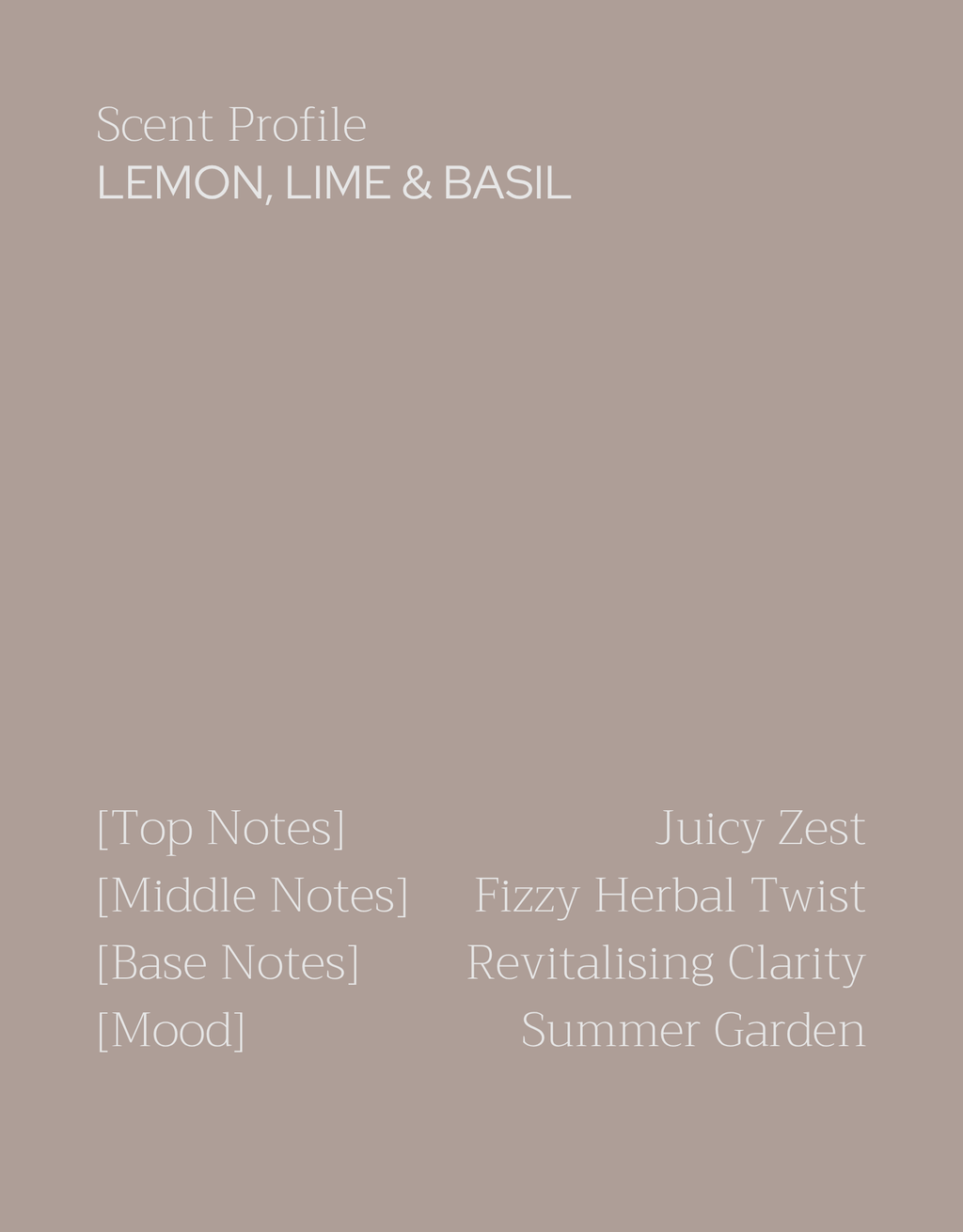 Lemon, Lime & Basil Candle